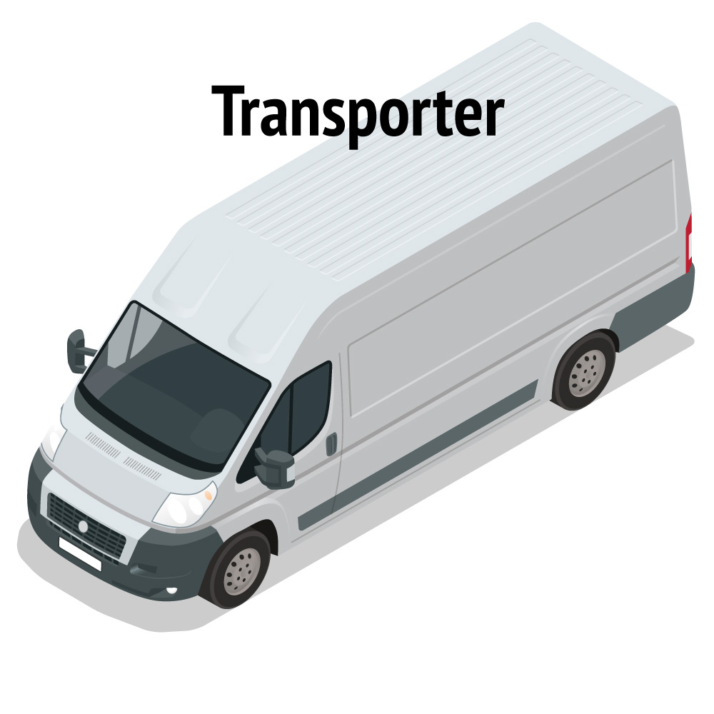 Fahrzeug-Konfigurator Transporter